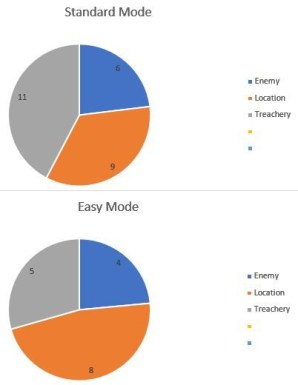 over misty mountains grim